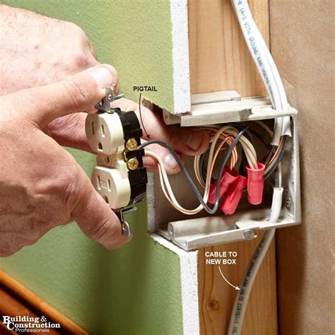 Raleigh Electrical Outlet Repair & Installation